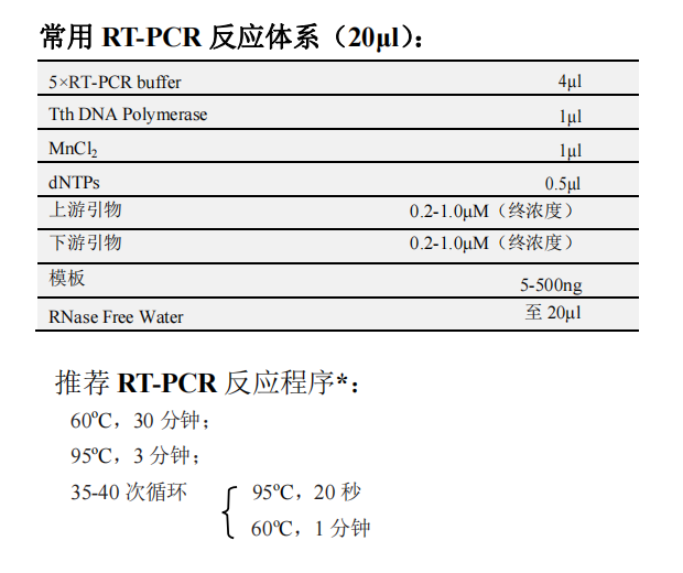 Tth DNA聚合酶 常用RT-PCR反應(yīng)體系（20μL）以及推薦RT-PCR反應(yīng)程序*