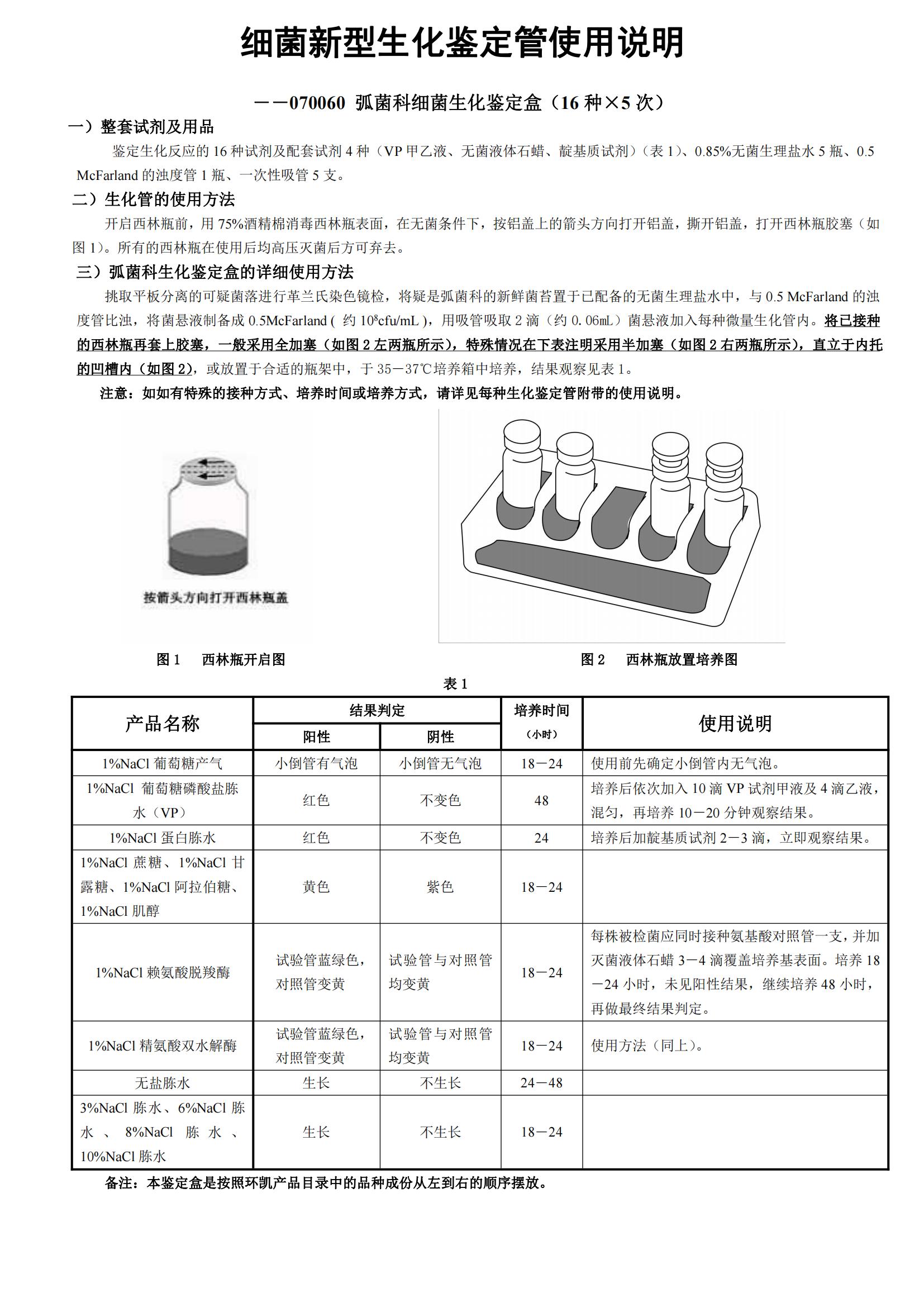 弧菌科細菌生化鑒定盒（16種×5支）產品說明書