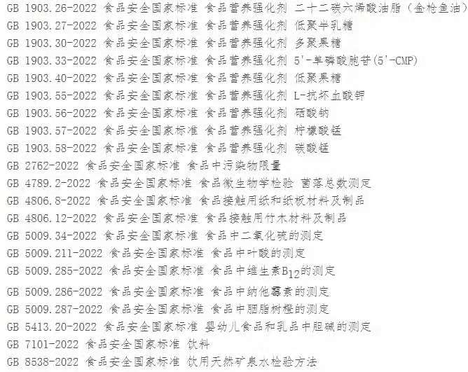 衛(wèi)健委、市場(chǎng)監(jiān)管總局2022年第3號(hào)公告