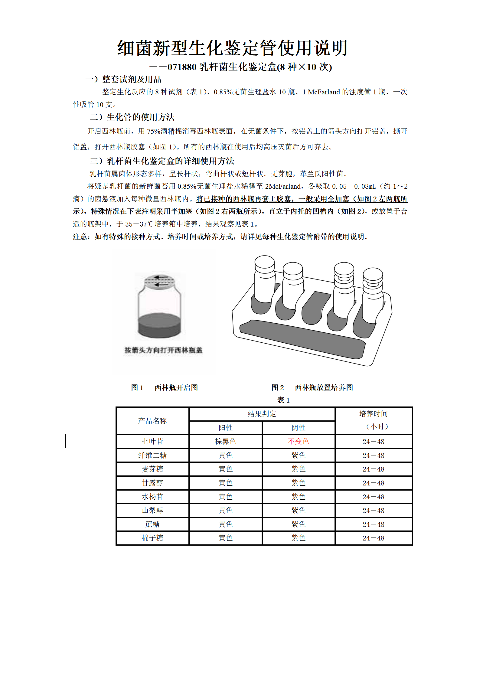 乳桿菌生化鑒定盒 產(chǎn)品使用說(shuō)明書(shū)